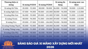Giá xi măng xây dựng