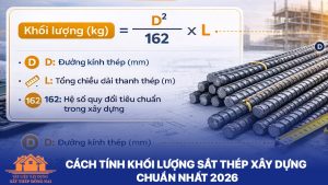 Tính khối lượng sắt thép xây dựng
