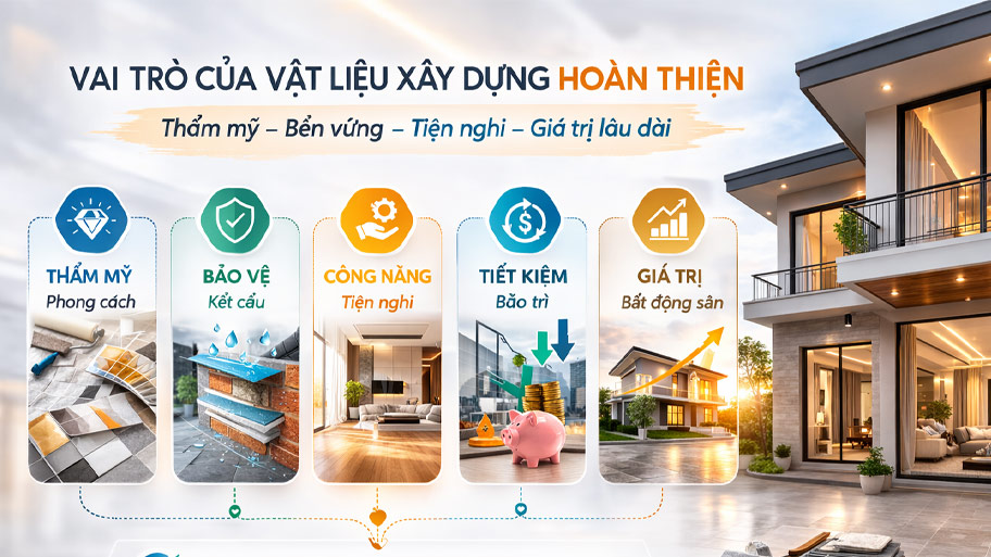 Vai trò của vật liệu xây dựng hoàn thiện